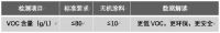 超高层建筑消防难题何解？铃鹿无机涂料不惧火情！