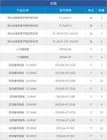 广州赛科案例精选|昆山立讯电子厂项目
