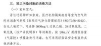 如何当好自己空气安全的第一责任人
