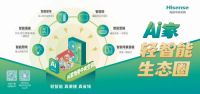 海信Ai家中央空调为什么会在众多中央空调里“脱颖而出”？
