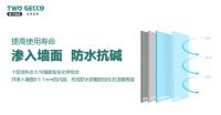 市场新宠，无机涂料应用的六大场所，你都了解吗？