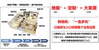 行业标杆！大自然家居进入工业4.0阶段