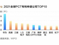 大道恒美观察丨从中国制造，迈向中国品牌