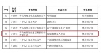 有屋智能荣获“青岛设计印象2022”大赛铜奖