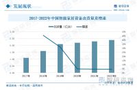 全屋智能什么品牌好？经销商角度分析卡特加特华为小米欧瑞博摩根