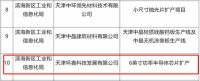 TCL芯片布局启示录：科技巨头要走远唯有“苦练内功”
