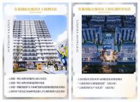 华润有巢REIT受热捧，华润置地有巢住房租赁助力人民安居乐业