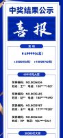 圆满收官，76个免单大奖全部揭晓！