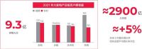 市场增速远超一二线城市，家电下沉市场有什么增长密码？