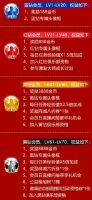 成为「蓝/红/黄/黑钻会员」，加码福利巨多