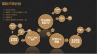 想要商业未来有“诗和远方”，那就携手可诗照明吧！