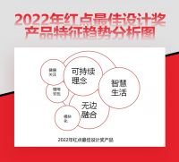 预知未来设计，释放无界想象 |《家电设计趋势报告》2022-2023首发