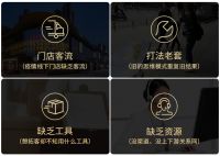 【全域 · 新机】第八届中国家居经销商发展趋势论坛于2月14日隆重启航！