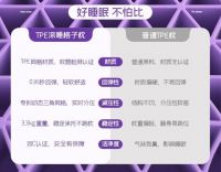 翼眠品牌新征途，用创新科技再次与世界一流争高下！