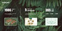 实至名归，全友上榜“2022中国家居行业价值100公司”