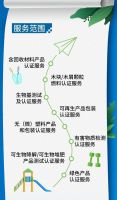 质者见质｜一图了解轻工产品（包装）八大可持续认证