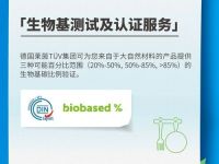 质者见质｜一图了解轻工产品（包装）八大可持续认证