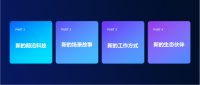 群核科技成立AIGC实验室 多款AI智能产品曝光