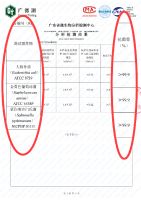 达人种草 | 水电项目不“踩坑”，PP-R给水管应该这样选！