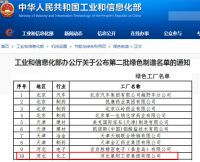 晨阳水漆：国家级绿色工厂 绿色设计产品，领跑行业绿色低碳高质量发展
