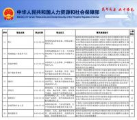用工荒困局缓解，然而厨电企业却遇到了新课题