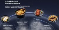 高端蒸烤一体机自然选老板 老板旋转蒸烤炸一体机CQ925新品上市