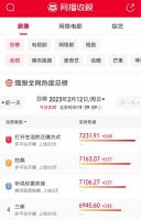 黄渤新剧热度登顶，老板蒸烤一体机揭秘“打开美味的正确方式”
