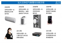 深耕行业18年 远大空气成“中国质造”榜样