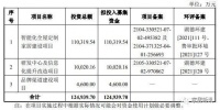 云峰新材(莫干山)上交所IPO新受理,2022上半年净利1.02亿元!