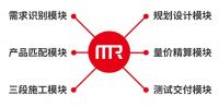 为客户做先锋 为行业做标杆丨鸿扬6大高标准，交付家装最优解