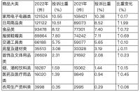 消费警示⑨ | 警惕家居消费新刺客