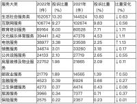 消费警示⑨ | 警惕家居消费新刺客