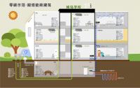 消费警示⑦丨舒适家居：飞入寻寻常百姓家