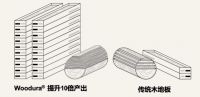 Valinge威林格｜全新尺寸的北欧风地板即将上线