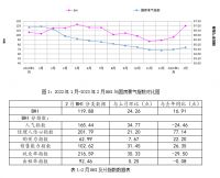 家居周十条丨1-2月卖场销售额同比上涨4.39%、A.O.史密斯涉嫌侵权…