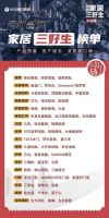 家居周十条丨1-2月卖场销售额同比上涨4.39%、A.O.史密斯涉嫌侵权…
