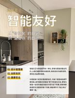 京东居家发布2023居家消费新趋：即兴生活、开发新角落、美术馆家庭、疗愈倦怠、智能友好