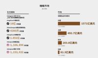 升级睡眠体验！聚氨酯慢回弹材料助力健康睡眠