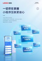 厨房设计，少不了这款净水好物