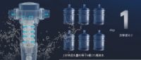 家家都在装的前置过滤器，你选对了吗？