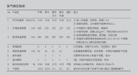 博鳌快讯 | 远大近零能耗建筑助力碳中和
