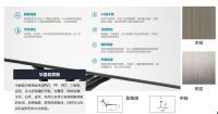 华耐智装产品技术多空间应用|住宅装配式建造方案