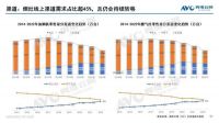 塑新发力的皇冠电气：复刻经典，做产品和时间的朋友