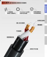 2023广州国际音响唱片展，桥界bridgee领衔影音数据传输