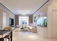整屋装修笔记重点，助你成就房屋美学