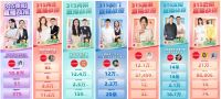 家居行业如何突围，看大自然地板打通“种草→转化”新链路