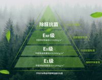 世界地球日即将来临，兔宝宝如何用一场「守护地球」行动诠释环保课题