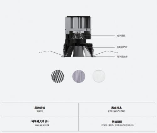 邦奇智能全新『艺术家系列』灯具到底有多突破想象？一文带你看懂所有亮点