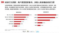 以“阅读文化”造美好家，V6家居联合各权威机构发布《中国国民家庭阅读白皮书》