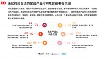 以“阅读文化”造美好家，V6家居联合各权威机构发布《中国国民家庭阅读白皮书》